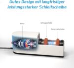 Kiseely Elektrischer Messerschärfer 5 in 1 – Profi-Diamantschärfer für Grob- & Feinschliff – Bild 3