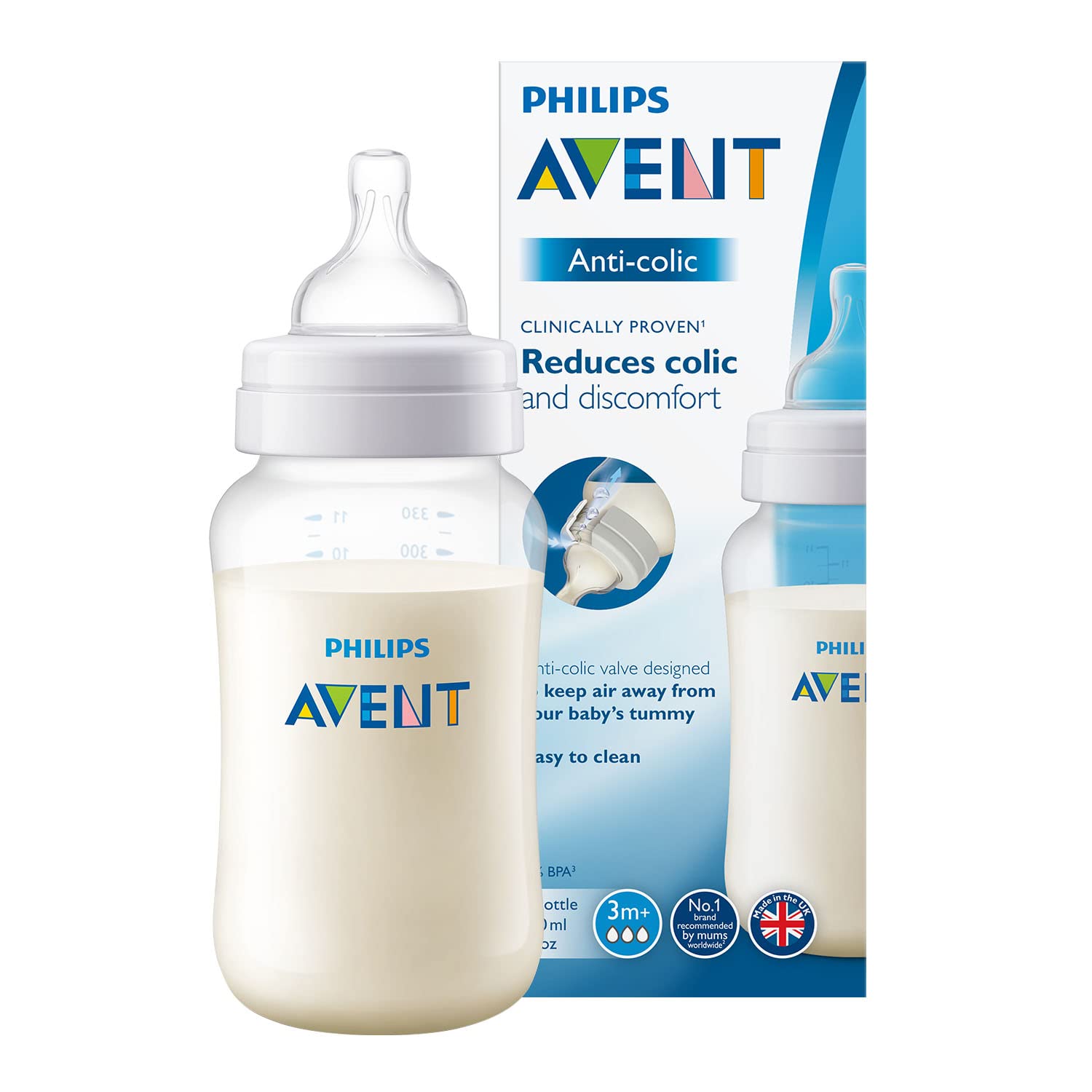 Philips Avent Anti-Kolik-Babyflasche 3er Set – Weniger Koliken & besserer Schlaf