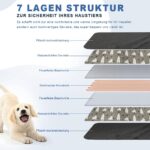 Voarge Elektrische Heizdecke 45 x 45 cm – 9 Temperaturstufen für Hunde, Katzen & Neugeborene – Bild 3