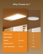 FULEN Wiederaufladbare LED-Deckenleuchte mit Bewegungsmelder – Intelligente Beleuchtung für Badezimmer & Garage – Bild 2