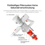 XIAOMI G20 Lite Akku-Staubsauger – 18.000 Pa Saugkraft & 40 Min. Laufzeit – Bild 5