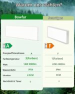 Bowfar LED Deckenleuchte 14W 3000LM dimmbar – IP54 Wasserfest Effizienzklasse A – Bild 4
