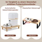 SZEE Erhöhter Futterautomat-Ständer aus Massivholz – Ergonomischer Katzenfutter-Stand 34,3×20 cm – Bild 3