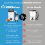 Pfannkuchenteigspender 4 Tassen – Profi-Dosierventil für perfekte Portionen – Bild 4
