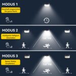 TECKNET 6er Set Solarleuchten 231 LED 300° mit Bewegungsmelder – IP65 Wandleuchte für Garten – Bild 6