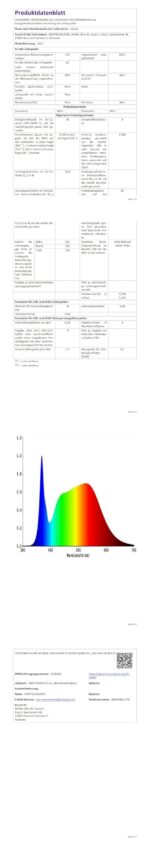 vatato 30W LED Außenwandleuchte mit Bewegungsmelder & schwenkbarem Panel – IP65 Wandlampe – Bild 8