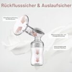 Lulia Elektrische Milchpumpe 4 Modi & 9 Stufen – Stillkomfort mit 2500mAh Akku – Bild 5