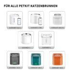 PETKIT CYBERTAIL Eversweet Filter 3.0 – 5er Set Filterkartuschen für Trinkbrunnen – Bild 2