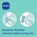 MAM Sauger Grösse 0 4er Pack – Neugeborenen-Sauger für Muttermilch & Pre-Nahrung – Bild 4