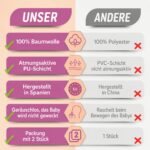 2er-Set Matratzenschoner 35x75 cm Oval – Wasserdicht & Atmungsaktiv mit BI-OME für Babys – Bild 6