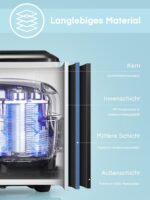 NORTHCLAN Eiswürfelmaschine 14kg – Kugelförmige Eiswürfel in 6 Minuten für Zuhause & Büro – Bild 8