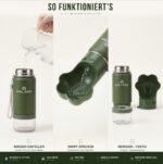 MALXON 3-in-1 Trinkflasche 300 ml – Wasserflasche, Futterbehälter & Trinknapf für Hunde – Bild 4