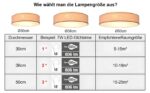 Zedelmaier Deckenlampe Ø38cm Rosa – Stofflampenschirm mit Sternenhimmel für jeden Raum – Bild 3