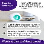 doddl 3-teiliges Besteckset Aqua – Ergonomisches Kinderbesteck ab 1 Jahr für selbstständiges Essen – Bild 7