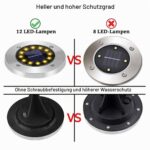 GREPRO Solar Bodenleuchten 8er Set mit 12 LED – IP65 Gartenleuchten für Aussen – Bild 3