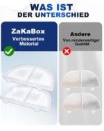 ZaKaBox Katzenbrunnen Filter für Homerunpet WF20, CF20, BF10 – 6er Set – Bild 5
