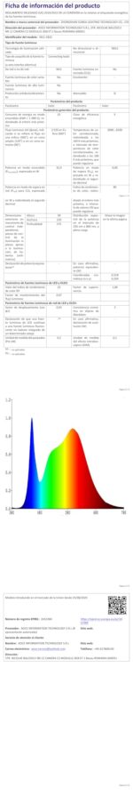 Uwithm LED Deckenlampe 58x22 cm – 3000 Lumen, IP44, 3 Farbtemperaturen für alle Räume – Bild 9