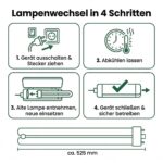 Pondlife UVC-Ersatzlampe 55 W PL 2G11 – Klares Teichwasser für Teichklärer & Filter – Bild 7