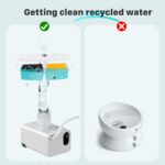 GIOTOHUN Katzenbrunnen Filter Set 12er-Pack – Aktivkohle & Schaumstoff für sauberes Trinkwasser – Bild 6