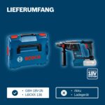 Bosch Professional GBH 18V-26 Akku-Bohrhammer – SDS Plus mit 2,6 J Schlagenergie – Bild 7