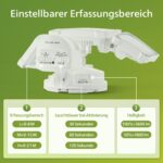Philips 3600LM Solar-Flutlicht mit Bewegungsmelder & 5m Kabel – Intelligente Aussenbeleuchtung für Garten & Hof – Bild 3