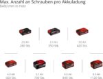 Einhell TP-CD 18/80 Li BL-Solo Akku-Bohrschrauber – 80 Nm Brushless für Profis – Bild 3