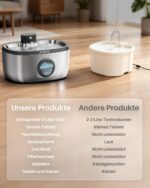 5L Katzenbrunnen Edelstahl mit 4-stufigem Filtersystem – Kabelloser Trinkbrunnen für Katzen & Hunde – Bild 8