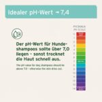 AniForte Neemöl Shampoo 500ml – Hundeshampoo gegen Juckreiz & Parasiten für alle Rassen – Bild 6