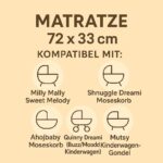 Totsy Baby Kinderwagenmatratze 72x33 cm – Atmungsaktive Babymatratze für Kinderwagen & Beistellbett – Bild 7