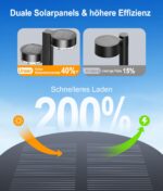 GEARLITE 4er-Set Solarleuchten mit Doppelkopf-Design – 24 LED Warmweiss für Garten & Terrasse – Bild 5