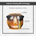 ZOJIRUSHI Induktions-Reiskocher NW-QAQ-10 – 1,0 L mit 12 Programmen & Warmhaltefunktion – Bild 5