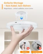 ShunFSC 6W LED Deckenlampe mit Bewegungsmelder – Kabellos & aufladbar für Badezimmer, Flur & Schrank – Bild 2