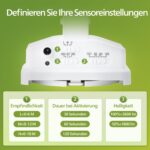 Philips 3600LM Solar-Fluter mit Bewegungsmelder – Wasserdichte LED-Aussenleuchte für Hof & Garage – Bild 3