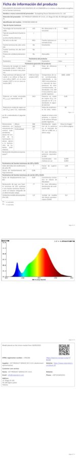 Tyreses LED Deckenleuchte Ø30cm Dimmbar – RGB Farbwechsel mit Fernbedienung für jeden Raum – Bild 9