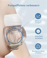 10er Set Flansch-Einsätze 13-21mm – Universal Milchpumpen Zubehör für Momcozy, Medela & mehr – Bild 6