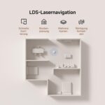 XIAOMI H50 Saugroboter mit Wischfunktion – 10.000 Pa Saugkraft & automatischer Staubentleerung – Bild 7
