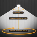MEIKEE LED Strahler 35W 3000LM Kaltweiß – IP66 Aussenstrahler 2er Set für Garten & Sportplätze – Bild 2