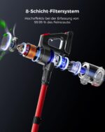 VACTechPro 55kPa Akku Staubsauger kabellos – 600W Motor, 70min Laufzeit, 8-Schicht-Filterung – Bild 3