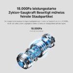 XIAOMI G20 Lite Akku-Staubsauger – 18.000 Pa Saugkraft & 40 Min. Laufzeit – Bild 3