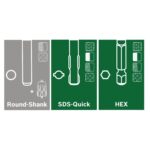Bosch Akku Bohrhammer Uneo Maxx 18V – Profi-Schlagbohrmaschine mit SDS-Futter & Zubehör – Bild 5