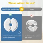 VILLAPOOL 16er Pack Katzenbrunnen Filter – Dreischichtfilter für sauberes Trinkwasser – Bild 7