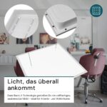 LUXULA LED Panel 62x62 cm Backlit 36W 3600lm 4000K – Bürobeleuchtung für Rasterdecken – Bild 5
