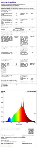 Aqara LED-Deckenleuchte T1M – Smart RGB Farbwechsel mit Matter & Sprachsteuerung – Bild 9