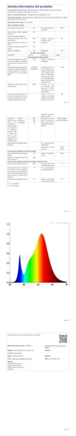 YIQIBRO 200W LED Werkstatt Deckenleuchte 20000LM – Industriestrahler IP65 für Garage & Lager – Bild 12