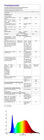 200W LED Garagenleuchte Rafow mit 13 Paneelen – 20000 Lumen Werkstattbeleuchtung E27 – Bild 8