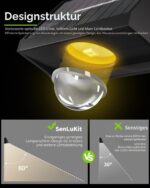 SenluKit Solar-Zaunleuchten mit LED-Spotlinse – 7 Modi & RGB für Garten & Terrasse – Bild 9