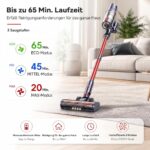 INTETURE Akku Staubsauger 600W/50kPa – 65 Min. Laufzeit, Selbststehend für Tierhaare – Bild 2