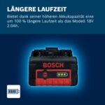 Bosch Professional GBA 18V 4.0Ah Akku – Doppelte Laufzeit für 18V Werkzeuge – Bild 5
