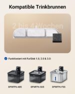 DownyPaws Katzenbrunnen Filter 6er Set – Ersatzfilter für DPWFP6 mit Reinigungszubehör – Bild 2
