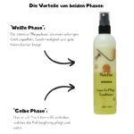 Moki Bär Leave-In-Conditioner 200 ml mit Arganöl – Pflegespray für geschmeidiges Hundefell – Bild 3